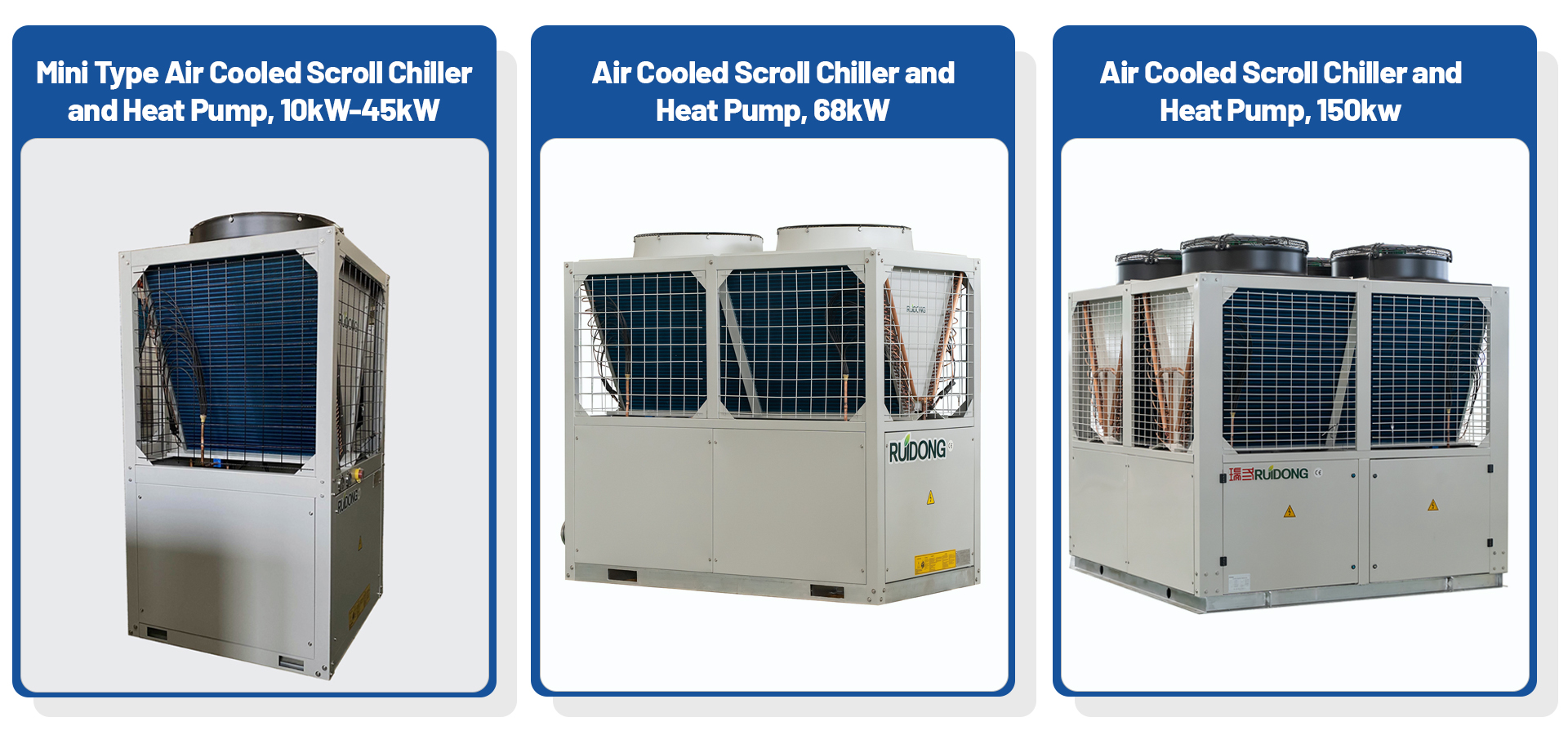 3-ruidong-air cooled scroll chillers