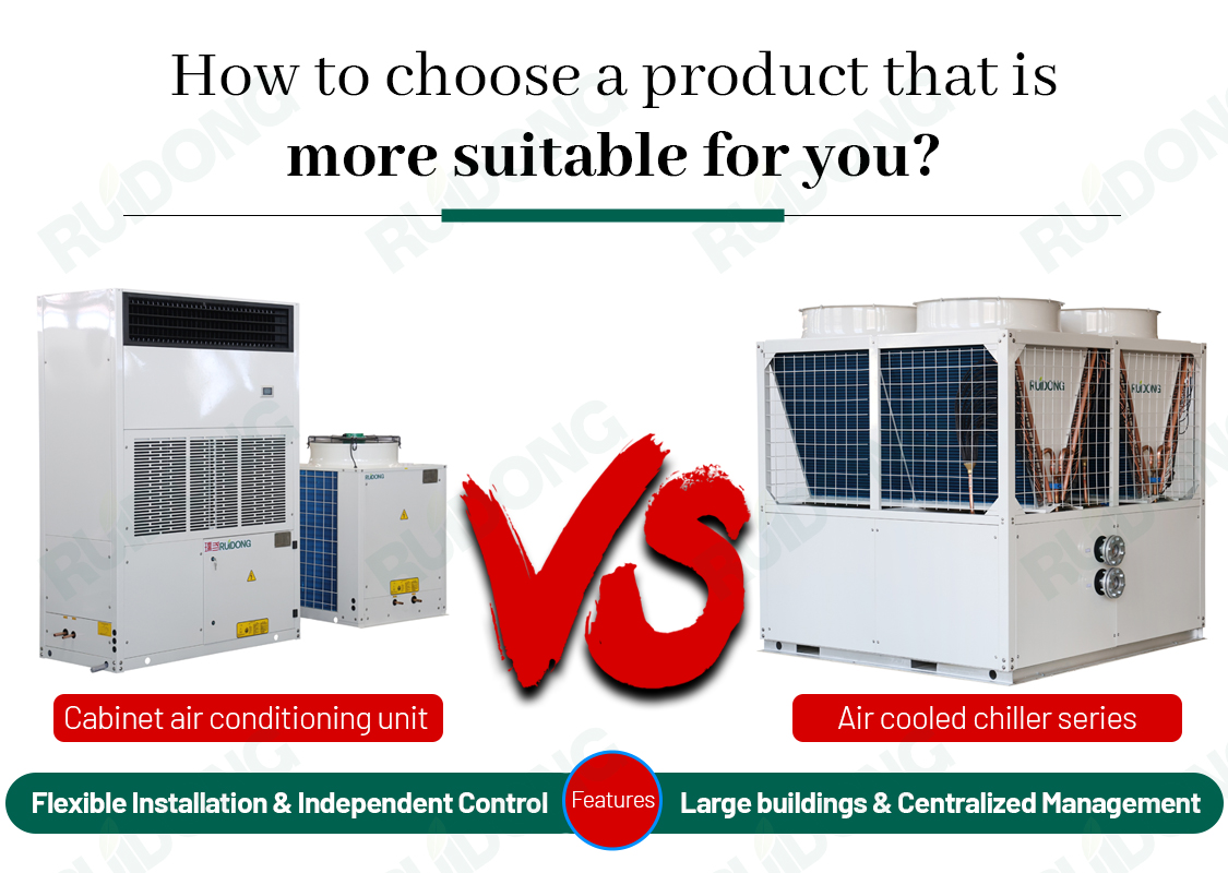 Ruidong Commercial Air Conditioning and Central Chilled Water Systems: Key Differences and Selection Guide