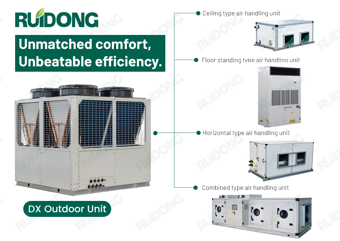 0Figure 1 Ruidongs Split-type DX Air Conditioning Unit