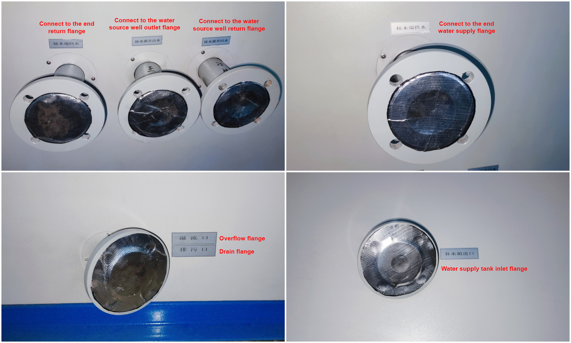 Figure 3-Outdoor flange interface picture