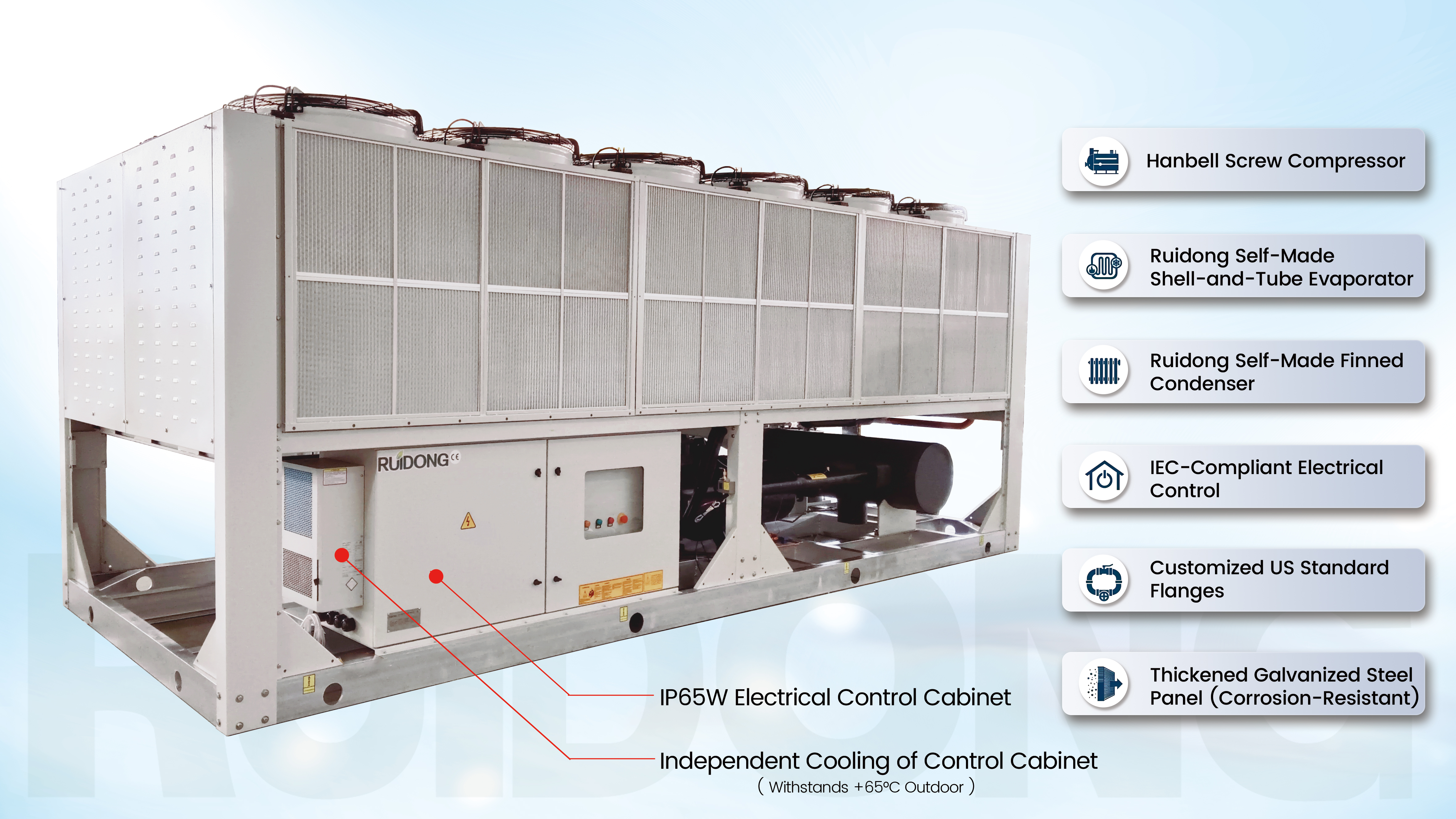 Figure 1 - High-end air-cooled screw chiller unit