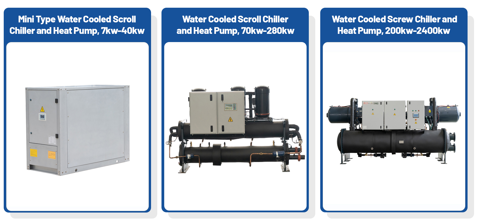 4-Industrial Water cooled chiller