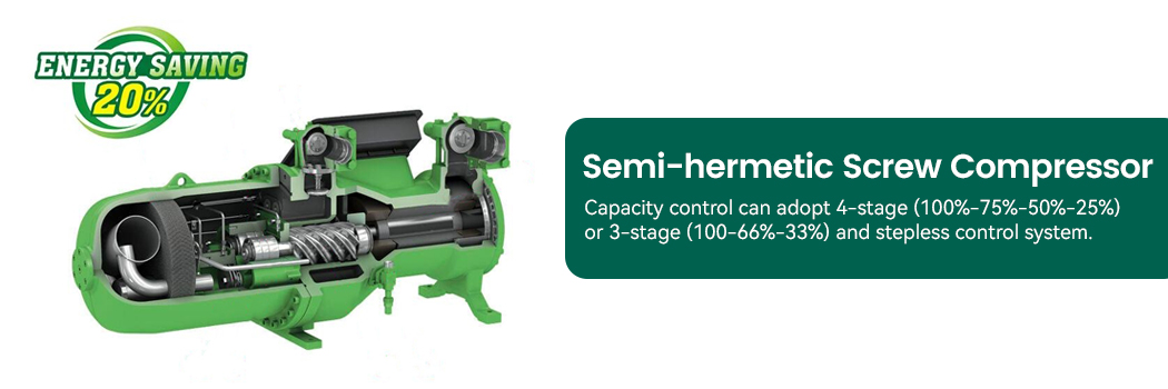 Figure 2 Semi-hermetic screw compressor