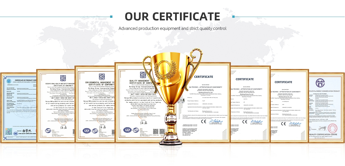 3-certificates