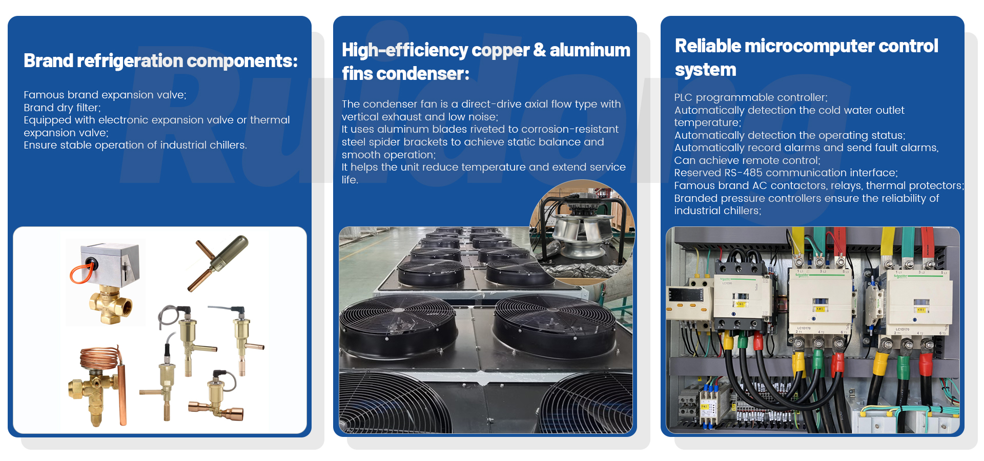 5-ruidong-commercial air conditioner accessories
